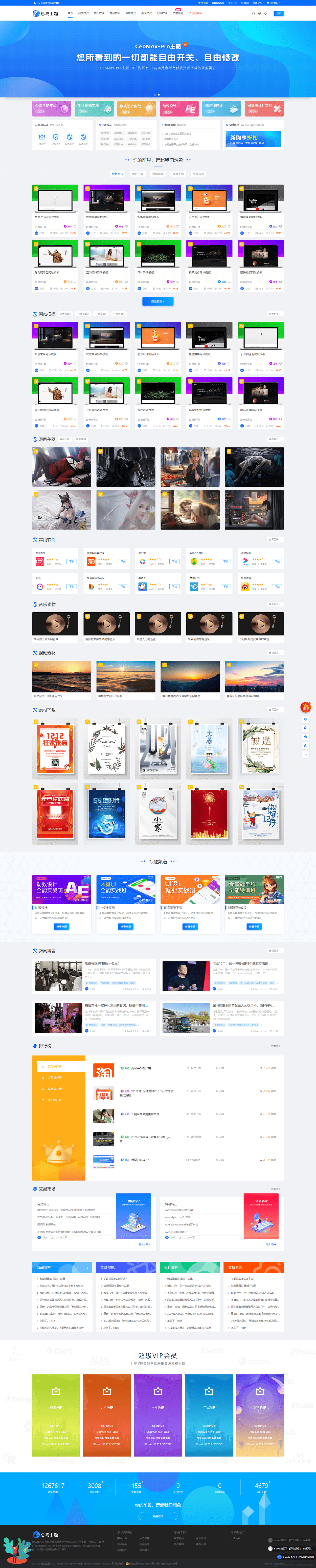 WordPress 资源展示型下载类主题 CeoMax-Pro_v7.6 开心版-墨痕源码库