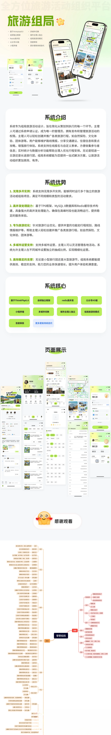 组局付费进群论坛社群旅游搭子系统小程序【单前端代码】适合二开-墨痕源码库