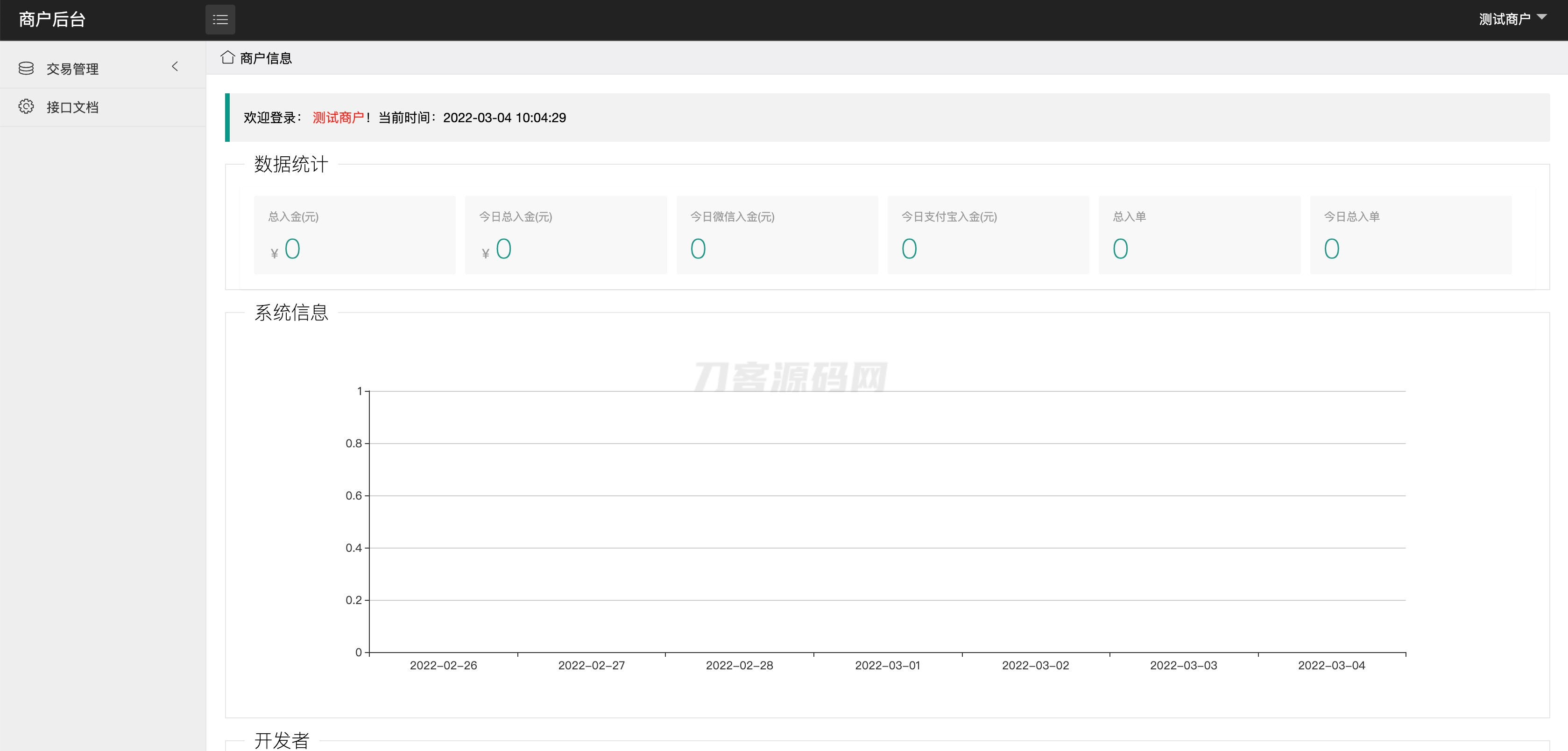 中石化油卡充值系统聚合支付系统 | java springboot框架-墨痕源码库