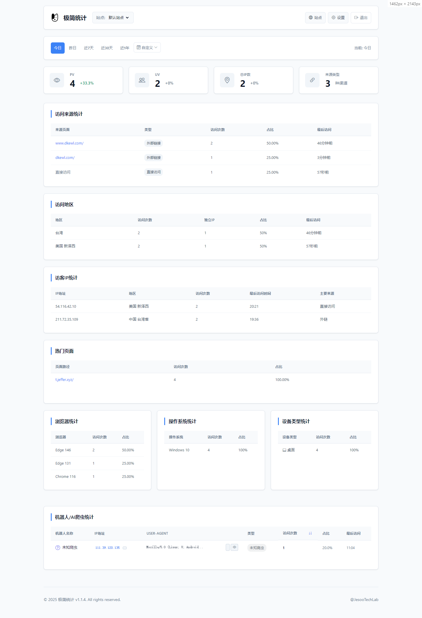 PHP网站统计系统源码 极简统计 支持本地部署-墨痕源码库