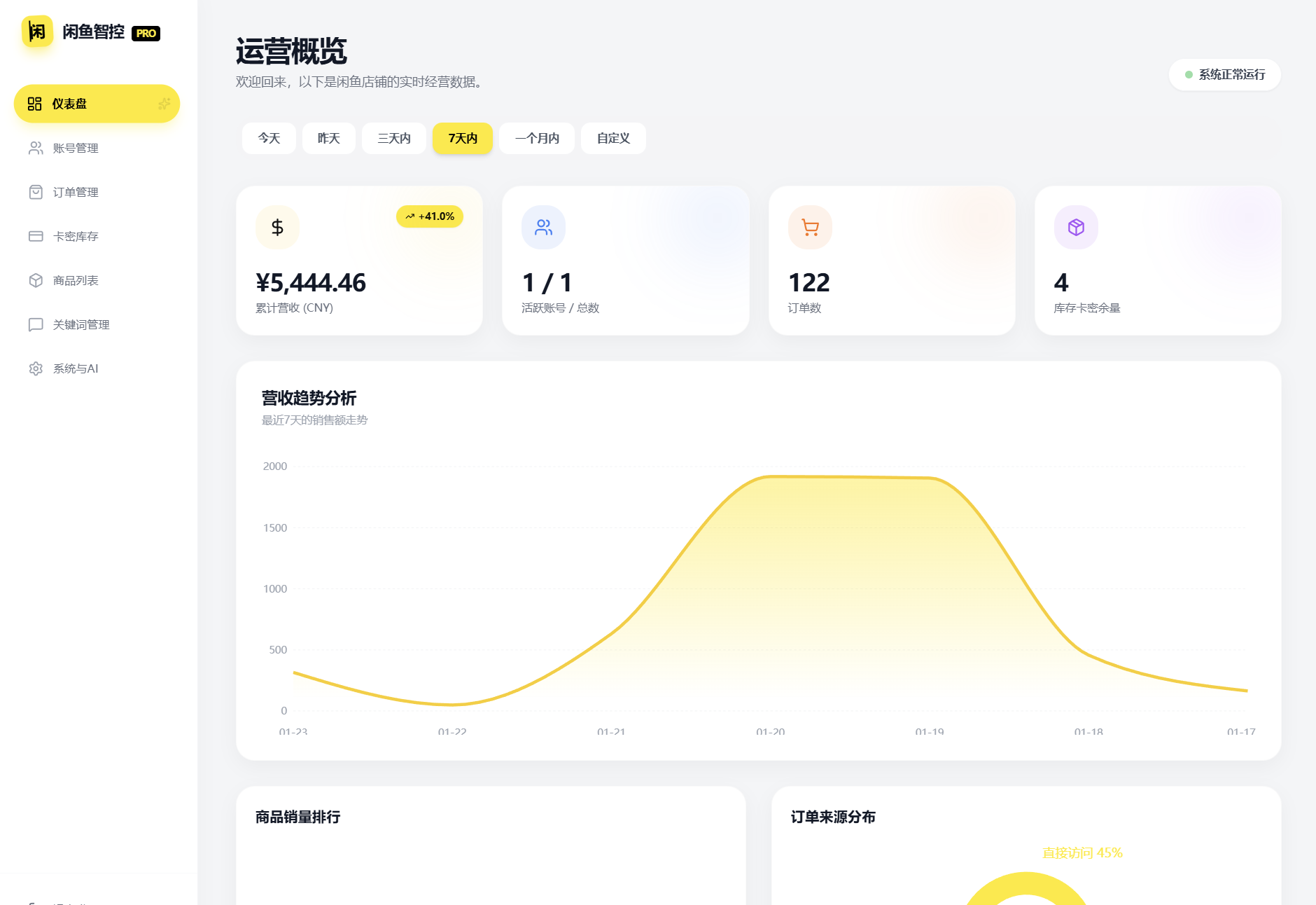 闲鱼自动发货系统/自动回复/闲鱼AI回复系统源码-墨痕源码库