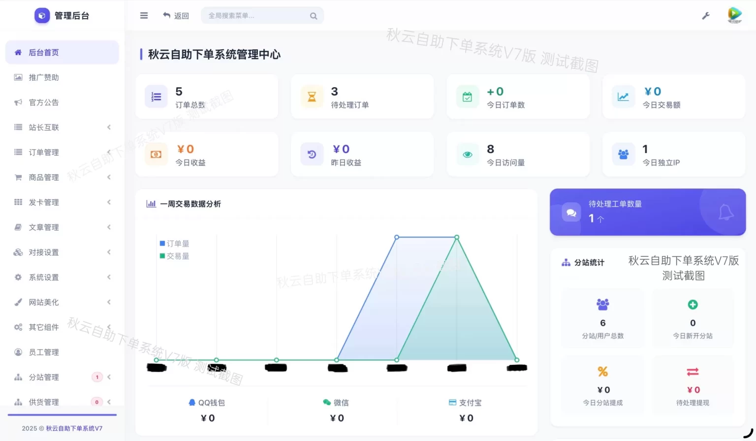 彩虹云商城二开重构美化版源码 秋云自助下单系统V7版-墨痕源码库